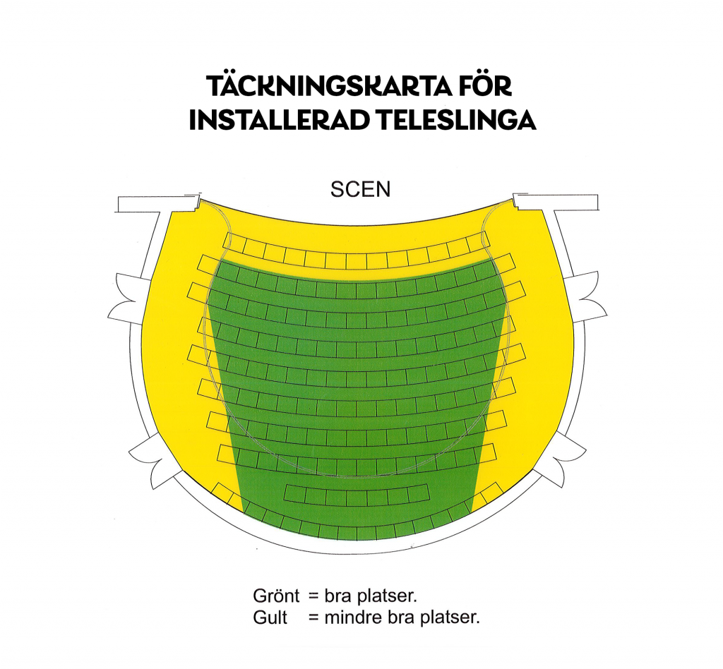 Täckningskarta för installerad teleslinga